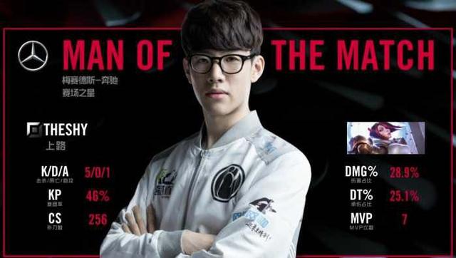 乏将青训作 乏将青训作