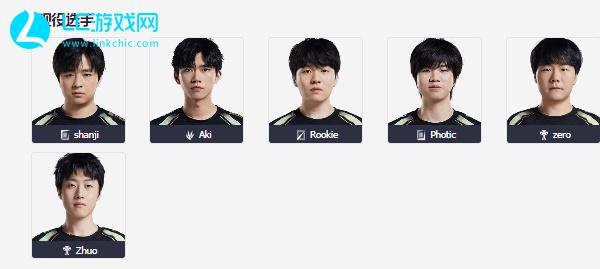 转会动态 转会动态