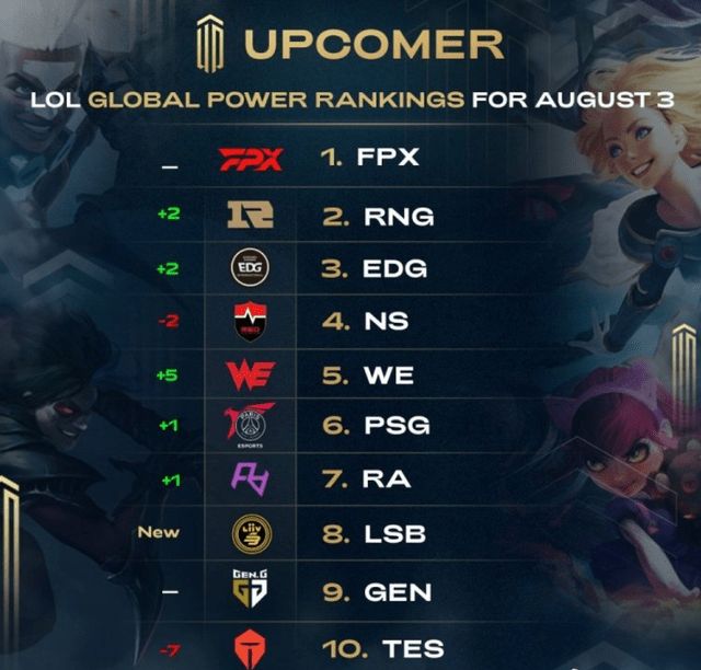 失去科曼 失去科曼