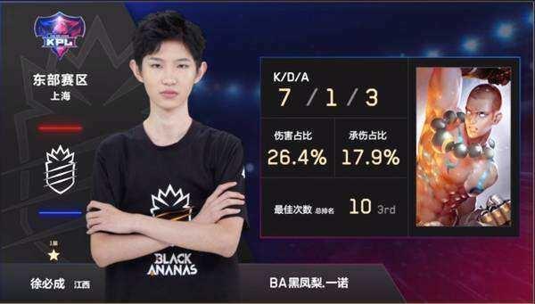 锚点